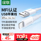 绿联【MFi认证不弹窗】适用苹果充电线快充数据线USB to Lightning闪电接口 iPhone14/13/12手机平板1m