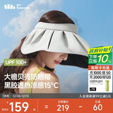 蕉下（beneunder）遮阳帽子黑胶贝壳防晒帽女防紫外线大檐太阳帽空顶帽BM532灰