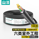 山泽六类网线【室外阻水纯铜线芯】CAT6防水抗晒耐寒非屏蔽网线 100米 SW6100