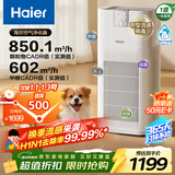 海尔（Haier）【旗舰爆款】空气净化器除甲醛流感除过敏原防雾霾沙尘母婴认证除菌除宠物异味二手烟白巧KJ850F