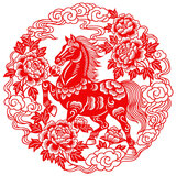燕云州2027羊年蔚县剪纸成品手工窗花玻璃贴纸福字门贴装饰贴画新年春节 马腾富贵（2张） 直径约30cm