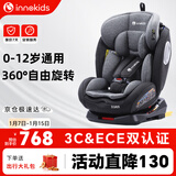 innokids儿童安全座椅汽车用ISOFIX接口 0-4-12岁婴儿宝宝新生儿可躺YC06
