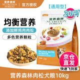 营养森林狗粮 肉松双拼犬粮 成犬幼犬通用泰迪金毛鲜鸡肉肉松粮 通用型肉松狗粮10kg