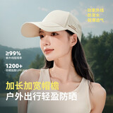 真享帽子防晒帽鸭舌帽棒球男女士帽子2026新款春夏运动透气遮阳帽Y866