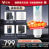 云米云米（VIOMI） 升级款云米净水器滤芯适配机型S2、Fast3、X2、Quick5、MeePlus、澎湃/Fast 1000G 2号RO膜 米S1（800G）