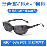mark story术后护目镜湿房镜干眼保湿飞秒白内近视术后防风变色墨镜防护眼镜 小框无硅胶-黑灰片【遮光护目镜】