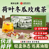 同仁堂冬瓜荷叶茶决明子山楂橘皮重瓣玫瑰花泡水喝的养生茶8g*22包/盒