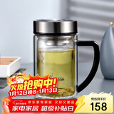 希诺双层玻璃杯男家用商务办公水杯带手柄泡茶杯子XN-9320 290mL