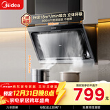 美的（Midea）抽吸排油烟机 家用侧吸式吸油烟机 以旧换新国家补贴侧吸上门安装出租房屋脱排烟机CXW-200-J30