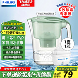 飞利浦（PHILIPS）净水壶 滤水壶 过滤水壶 净水器 厨房自来水过滤器 滤水器 过滤器滤芯 便携净水杯 AWP2814 【1壶1芯】 AWP2814绿 月度套餐