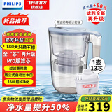 飞利浦（PHILIPS）净水壶 滤水壶 家用净水器 厨房自来水过滤器 滤水器 过滤器滤芯 便携净水杯 AWP2814蓝色/白色 Plus版【1壶13芯】 天蓝