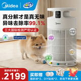 美的（Midea）空气净化器宠物家庭必备 吸猫毛除过敏源杀菌消毒除猫狗异味智能托管 【小怪兽PET500】浮毛去除率95.3%