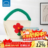 乐扣乐扣（LOCK&LOCK）清新玻璃保鲜盒微波饭盒三件套(630ml*2+便当包)LNG428S601薄荷绿