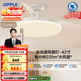 欧普照明（OPPLE）风扇灯吊扇灯遥控LED照明Ra98餐厅卧室吊灯变频低噪包安装 冰风白