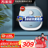 万家乐小厨宝【节能大师FH1(S)安全防电】6.6升一级能效1650W速热防电墙上出水电热水器家用D6.6-FH1(S)