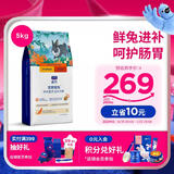 LEGENDSANDY蓝氏狗粮荒野猎兔冻干中大型成犬幼犬全犬通用全价犬粮5kg10斤