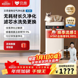 贝昂无耗材空气净化器专业除过敏原消毒杀菌除甲醛除烟味家用空气消毒机 【除过敏原认证】X3H鸿蒙版