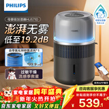 飞利浦（PHILIPS）加湿器家用卧室母婴专用静音除菌无雾空调加湿机鼻炎孕妇婴幼儿小型桌面大容量国家补贴HU5710/13