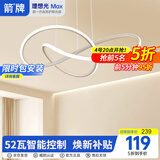 ARROW箭牌 全光谱餐厅灯吊灯LED个性设计餐厅吧台灯广东中山