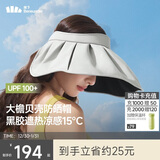 蕉下（beneunder）遮阳帽子黑胶贝壳防晒帽女防紫外线大檐太阳帽空顶帽BM532灰
