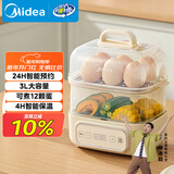 美的（Midea）煮蛋器蒸蛋器双层家用迷你小蒸锅 早餐鸡蛋羹自动断电防干烧便携式家用MZ-ZDE2015D