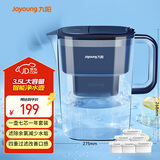 九阳（Joyoung）滤水壶 过滤净水器 家用净水壶 JYW-B05（1壶7芯套装）