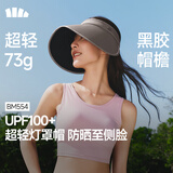 蕉下（beneunder）遮阳帽女防晒帽子太阳帽黑胶空顶帽防紫外线夏季蛋卷便携BM554