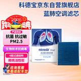 科德宝（MICRONAIR）蓝肺空调滤芯BL426适配天籁/14代轩逸/劲客/QX50/追光/梦想家探陆