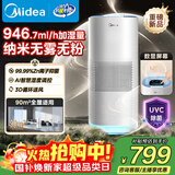 美的（Midea）【小蓝鲸PRO】无雾空气加湿器孕妇母婴幼儿客厅大容量落地家用卧室静音抗菌喷雾器圣诞礼物1Y80pro
