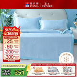 富安娜 凉席 可水洗凉感软席子 夏季空调席 双人 1.8x2米【可折叠】