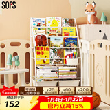 SOFS儿童书架绘本架简易落地宝宝小书柜铁艺幼儿置物架书本玩具收纳架 L码 (4+2)层 2盒