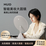 MUID化妆镜带灯卧室LED智能美妆镜梳妆台式镜子圣诞节礼物送女生老婆