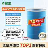 绿尘 适配小米米家（MI）空气净化器滤芯1代2代3代/2S/pro净化器过滤网滤芯粒子型除霾除PM2.5 M6