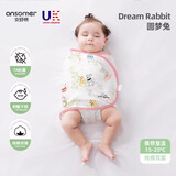 安舒棉婴儿包单秋冬季新生儿婴儿包被防惊跳纯棉抱被产房用品 圆梦兔(双层纯棉)适合15-25°C 80*35cm（适合0-6个月）