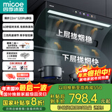 四季沐歌油烟机家用顶侧双吸抽油烟机大吸力厨房抽烟机脱排油烟机免拆自清洗抽烟机一级能效侧顶吸油烟机 [爆款热销]D50-22爆吸|挥手启动|热清洗