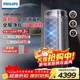 飞利浦（PHILIPS）空气净化器除甲醛神器新房急入住专业家用宠物净化机除烟味病毒过敏原螨尘AC9008