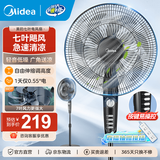 美的（Midea）电风扇落地扇家用大风量 远距强风电扇 立式轻音节能可定时降温 【超级爆款】7叶大风力35MA