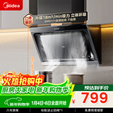 美的（Midea）抽吸排油烟机 家用侧吸式吸油烟机 侧吸上门安装出租房屋脱排烟机CXW-200-J30