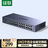 绿联24口全千兆交换机 企业级交换器 可上机架工程监控网络分线转换器网线分流器VLAN划分钢壳35374