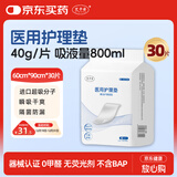 艾卡安医用级成人护理垫隔尿垫老年人产褥垫孕妇医用护理垫60x90cm*30片