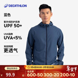 迪卡侬 迪卡侬运动外套男秋户外跑步训练防风衣蓝色XXL-4826161