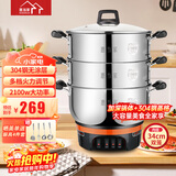 惠当家（Hui Dang Jia）电蒸锅电锅多功能电热锅电炒锅家用电蒸锅一体电煮锅加厚304不锈钢电火锅G08-34双