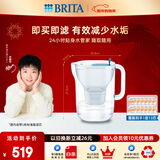 碧然德 【孙颖莎推荐】家用净水壶 滤水壶滤芯 MAXTRA+LE 去水垢专家版滤芯 设计师水壶蓝色+专家版滤芯12枚