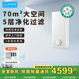 空气堡（AIRBURG）新风系统家用新风机壁挂装修除甲醛雾霾地下室通风换气160系列 壁挂式 160m³/h 60-79㎡