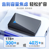 忆捷（EAGET）1TB USB3.0移动硬盘加密安全G20C 2.5英寸外接外置存储数据照片备份高速传输防震黑色兼容Mac
