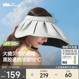 蕉下（beneunder）遮阳帽子黑胶贝壳防晒帽女防紫外线大檐太阳帽空顶帽BM532灰
