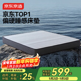京东京造家居弹簧床垫 黄麻棕邦尼尔弹簧 席梦思床垫1.5×2米