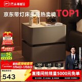 芝华仕（CHEERS）现代简约主次卧室储物岩板轻奢高级感2025新款复古风床头柜G067棕