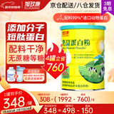 旭玖康99%水解分离乳清蛋白粉短肽动物蛋白质粉高蛋白营养品进口原料 300g*1罐