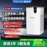 斯帝沃（STEVOOR）除二手烟空气净化器家用除雪茄烟雾颗粒物雾霾pm2.5异味粉尘灰尘过敏原卧室负离子睡眠母婴-A8  白色 母婴款 【晒图五张+视频领滤网】